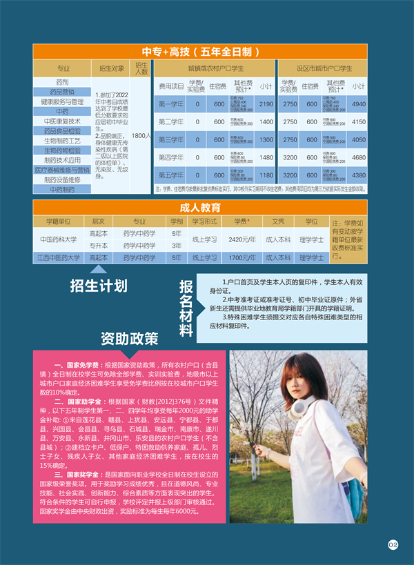 江西医药技师学院2022年招生简章