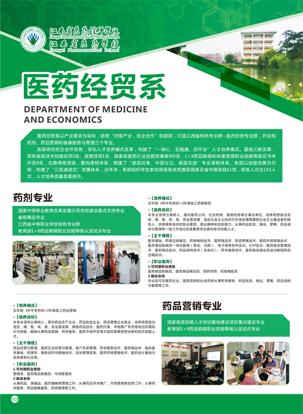 江西医药技师学院2022年招生简章