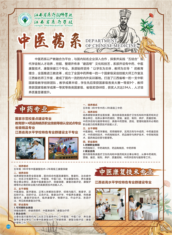 江西医药技师学院2022年招生简章