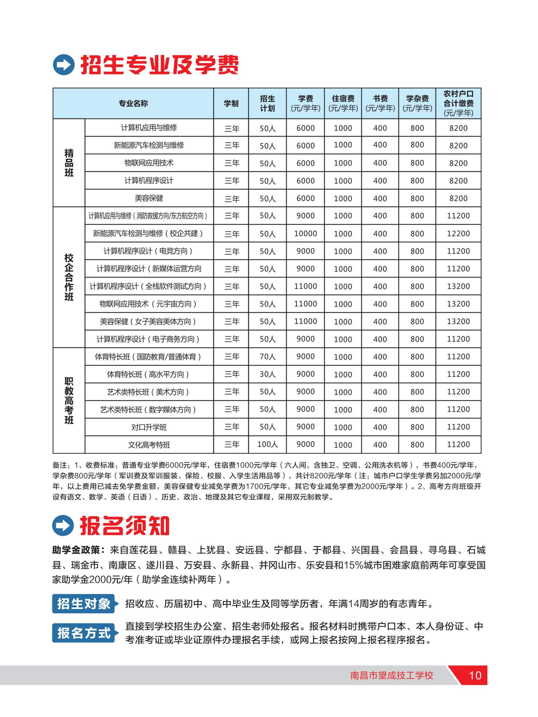 羊城技工学校：广东教育的新风尚